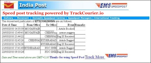 Speed post tracking by Trackcourier.io